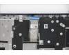 Lenovo 5CB1B64653 C-Cover with keyboard,Switzerland,Abyss Blue,Non_Backlight,FingerPrint