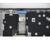 Lenovo 5CB1B64666 Tastatur inkl. TopcaseASM_EURO ENGL82H8FPAGBL