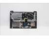 Lenovo 5CB1B65448 Tastatur inkl. Topcase ASM_HUN L82H8FPAGBL