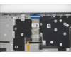 Lenovo 5CB1B65660 Tastatur inkl. TopcaseASM_USA ENGL82H8FPAGBL