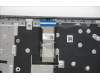 Lenovo 5CB1B65666 Tastatur inkl. TopcaseASM_THAIL82H8FPAGNBL