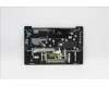 Lenovo 5CB1B65895 Tastatur inkl. Topcase_ITA C82FE ALBUW FPBL
