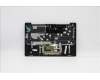 Lenovo 5CB1B66113 C-Cover with keyboard,Slovenian,Abyss Blue,Backlight,FingerPrint