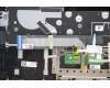 Lenovo 5CB1B66113 C-Cover with keyboard,Slovenian,Abyss Blue,Backlight,FingerPrint