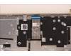 Lenovo 5CB1B69003 Tastatur inkl. Topcase ASM_BEL L82H8FPSDBL