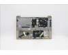Lenovo 5CB1B69006 Tastatur inkl. TopcaseASM_CZE/SLKL82H8FPSDBL