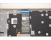Lenovo 5CB1B69009 Tastatur inkl. Topcase ASM_FRAL82H8FPSDBL