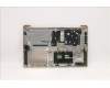 Lenovo 5CB1B69012 Tastatur inkl. Topcase deutsch L82H8FPSDBL