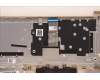 Lenovo 5CB1B69036 Tastatur inkl. Topcase spanisch L82H8FPSDNBL