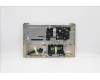 Lenovo 5CB1B69057 Tastatur inkl. TopcaseASM_EURO ENGL82H8FPSDNBL