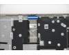Lenovo 5CB1B69058 Tastatur inkl. TopcaseASM_CZE/SLKL82H8FPSDNBL