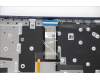 Lenovo 5CB1B69082 Tastatur inkl. TopcaseASM_NORDICL82H8NFPABBL