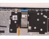 Lenovo 5CB1B69093 Tastatur inkl. TopcaseASM_USA ENGL82H8NFPABBL