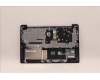 Lenovo 5CB1B69100 Tastatur inkl. TopcaseASM_PORL82H8NFPABNBL