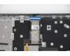 Lenovo 5CB1B69130 Tastatur inkl. TopcaseASM_EURO ENGL82H8NFPAGBL