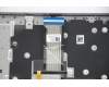 Lenovo 5CB1B69138 Tastatur inkl. Topcase ASM_HUNL82H8NFPAGBL