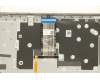 Lenovo 5CB1B69145 Tastatur inkl. Topcase ASM_RUSL82H8NFPAGBL