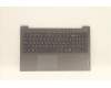 Lenovo 5CB1B69145 Tastatur inkl. Topcase ASM_RUSL82H8NFPAGBL