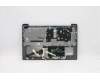 Lenovo 5CB1B69247 Tastatur inkl. TopcaseASM_EURO ENGL82H8NFPAGNBL
