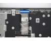 Lenovo 5CB1B69247 Tastatur inkl. TopcaseASM_EURO ENGL82H8NFPAGNBL