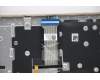 Lenovo 5CB1B84502 Tastatur inkl. Topcase ASM_ENGL82H8NFPSDBL