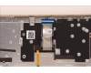 Lenovo 5CB1B84517 Tastatur inkl. Topcase ASM_PORL82H8NFPSDBL