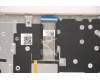 Lenovo 5CB1B84520 Tastatur inkl. Topcase spanisch L82H8NFPSDBL
