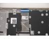 Lenovo 5CB1B84521 Tastatur inkl. Topcase schweizL82H8NFPSDBL