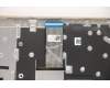 Lenovo 5CB1B85899 Tastatur inkl. TopcaseASM_EURO ENGL82H8NFPSDNBL
