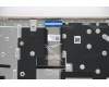 Lenovo 5CB1B85900 Tastatur inkl. TopcaseASM_CZE/SLKL82H8NFPSDNBL