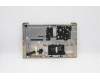 Lenovo 5CB1B85901 Tastatur inkl. TopcaseASM_BULL82H8NFPSDNBL