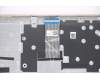 Lenovo 5CB1B85903 Tastatur inkl. TopcaseASM_FRA/ARAL82H8NFPSDNBL