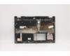 Lenovo 5CB1B95992 Tastatur inkl. Topcase ASM_EURO ENG W 82HVBLPG