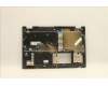 Lenovo 5CB1B96207 C-Abdeckung mit Tastatur, Ukraine, Platingrau, Hintergrundbeleuchtung, Fingerabdruck