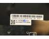 Lenovo 5CB1B96207 C-Abdeckung mit Tastatur, Ukraine, Platingrau, Hintergrundbeleuchtung, Fingerabdruck