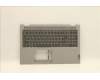 Lenovo 5CB1B96207 Tastatur inkl. Topcase ASM_UKR W 82HV FP BL PG