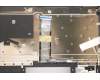 Lenovo 5CB1B96295 Tastatur inkl. Topcase schweiz W 82HV GY