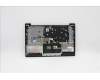 5CB1B96405 Lenovo COVER Upper Case ASM_UKR L82KA BK