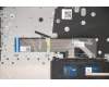 Lenovo 5CB1B96411 Tastatur inkl. Topcase ASM_EURO ENG L82KA IG