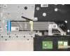 Lenovo 5CB1B96412 Tastatur inkl. Topcase ASM_ENG L82KA IG
