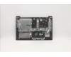 Lenovo 5CB1B96452 Tastatur inkl. Topcase ASM_EURO ENG L82KBBKDIS