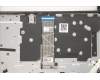 Lenovo 5CB1B96467 Tastatur inkl. Topcase ASM_NORDIC L82KB BK DIS