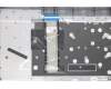 Lenovo 5CB1B97482 Tastatur inkl. TopcaseASM_EUROENGL82H9FPA/GUMA