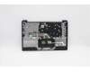 Lenovo 5CB1B97618 Tastatur inkl. Topcase ASM_BUL L82H7 AB FP BLD