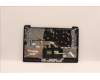 Lenovo 5CB1B97621 Tastatur inkl. Topcase ASM_EUROENGL82H7ABFPBLD