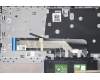 Lenovo 5CB1B97635 C-Cover with keyboard,Nordic,Abyss Blue,Backlight,Fingerprint