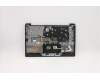 Lenovo 5CB1B97638 Tastatur inkl. Topcase ASM_SLV L82H7 AB FP BLD