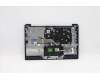 Lenovo 5CB1B97646 Tastatur inkl. Topcase ASM_USA ENGL82H7ABFPBLD