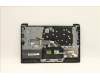 Lenovo 5CB1B97660 C-Cover with keyboard,German,Abyss Blue,Non_Backlight,FingerPrint
