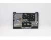 Lenovo 5CB1B97667 Tastatur inkl. Topcase ASM_BEL L82H7 AB FPNBLD